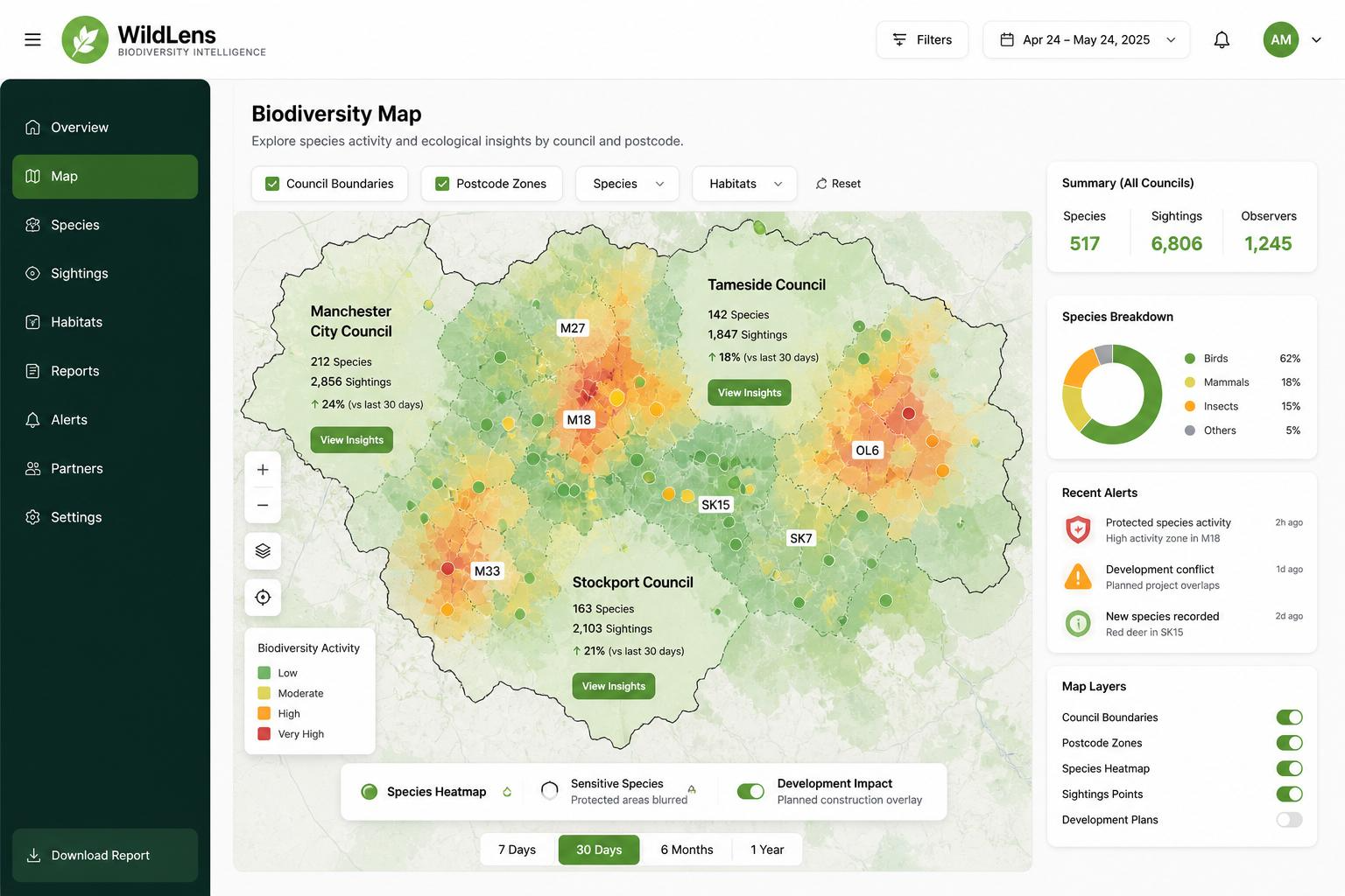 Regional Biodiversity Map
